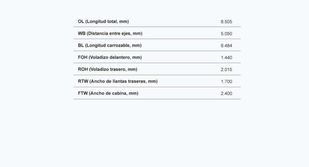 ESPECIFICACIONES_TECNICAS_DIMENSIONES