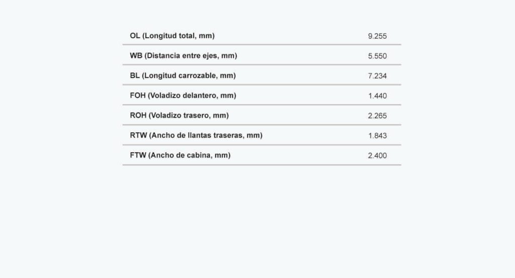 ESPECIFICACIONES_TECNICAS_DIMENSIONES