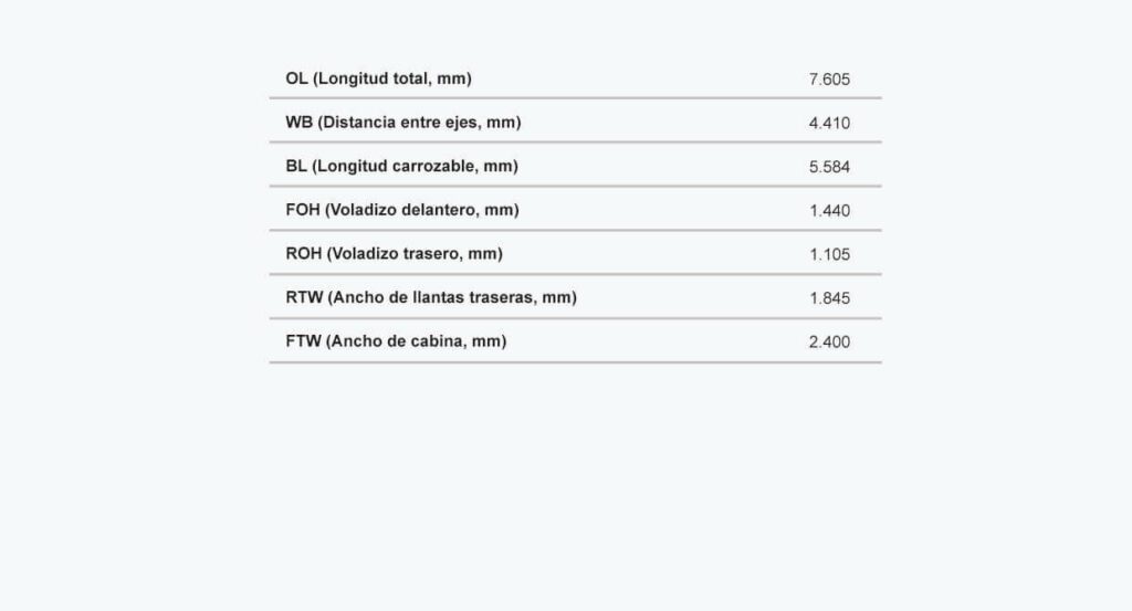 ESPECIFICACIONES_TECNICAS_DIMENSIONES