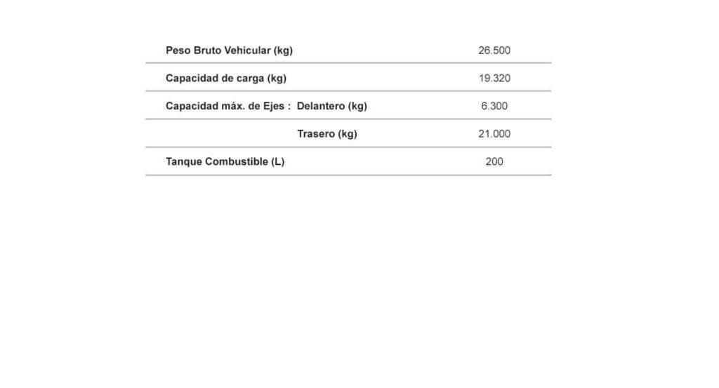 ESPECIFICACIONES_TECNICAS_PESOS_Y_CAPACIDADES